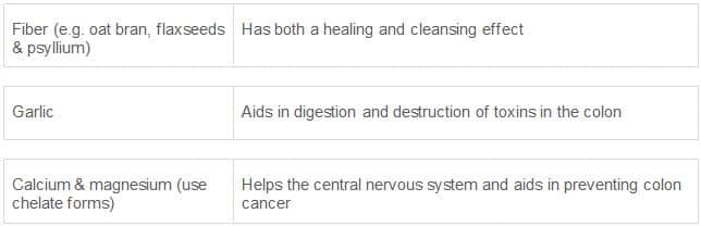 Supplements to consider